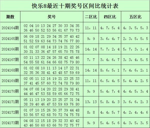 本期展望第四区走势占优欧洲杯让球网平台