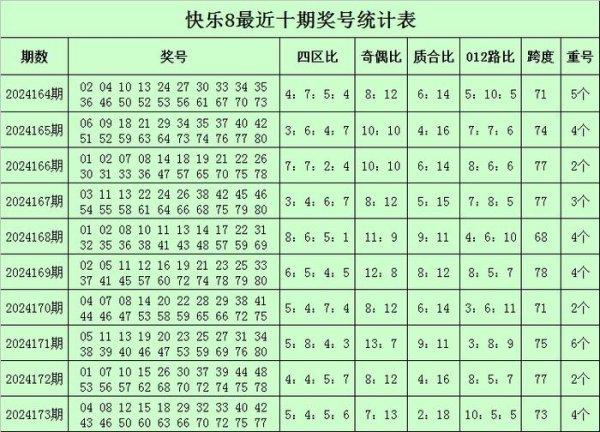 质合比参考10：102024买球网