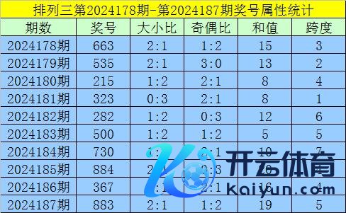 012路比1:0:2球探网买球