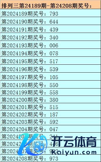 买球站导航大全而是看成了小兄弟、合伙人体育集锦