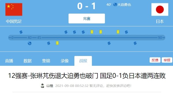 李铁输日本0-1，李霄鹏输日本0-2，伊万输日本0-7体育集锦