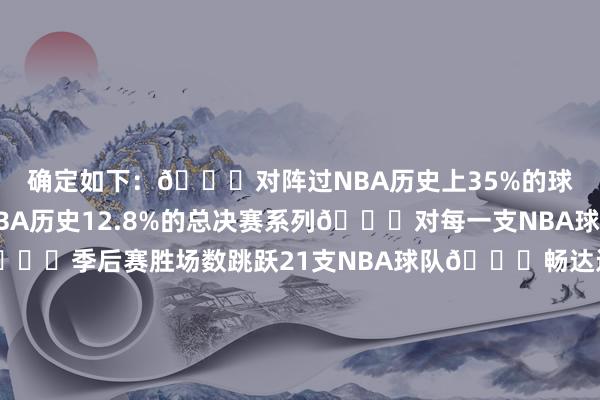 确定如下：👑对阵过NBA历史上35%的球员👑参与了NBA历史12.8%的总决赛系列👑对每一支NBA球队皆曾砍下40+得分👑季后赛胜场数跳跃21支NBA球队👑畅达近19年每场比赛得分上双👑在三个不同的十年中两次获取MVP投票前两名👑曾在五个不同位置上首发👑退役前就已入选名东说念主堂👑独逐一位在青少年本事和40岁时皆能砍下40分的球员👑在三支不同的球队中皆闻明东说念主堂级别的劳动生存    体育录像/